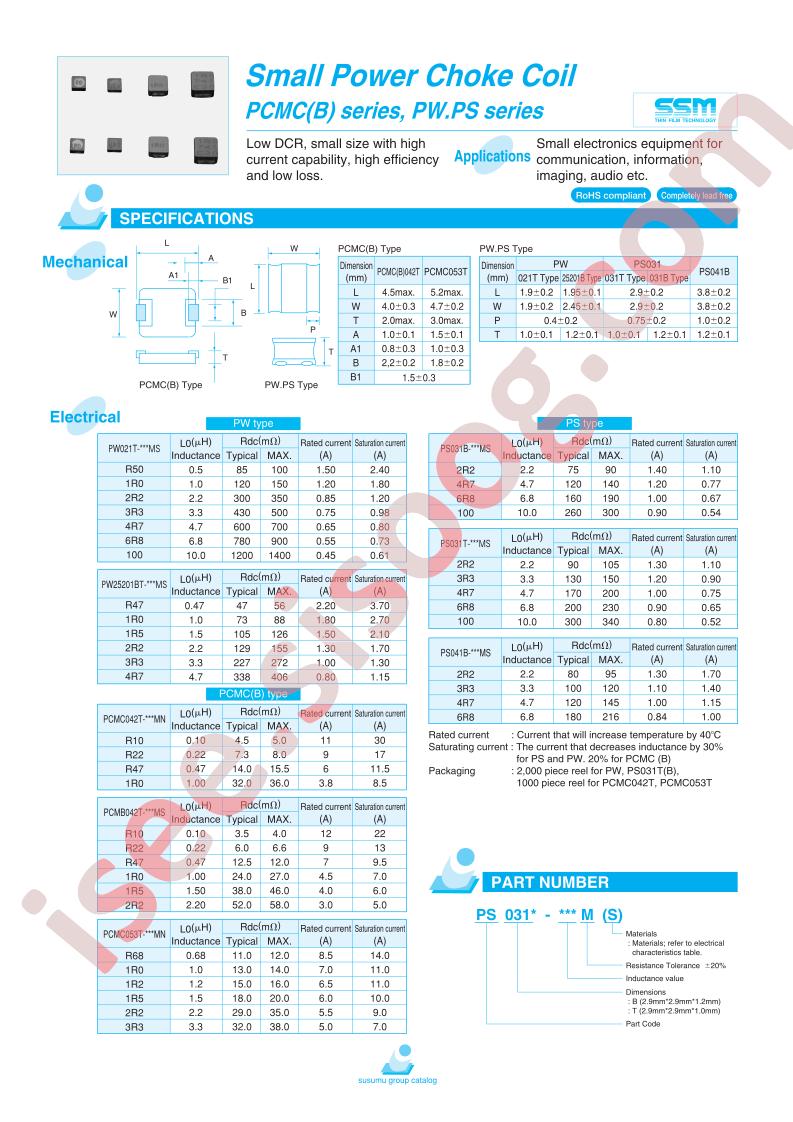 PCMB104T-1R0MT