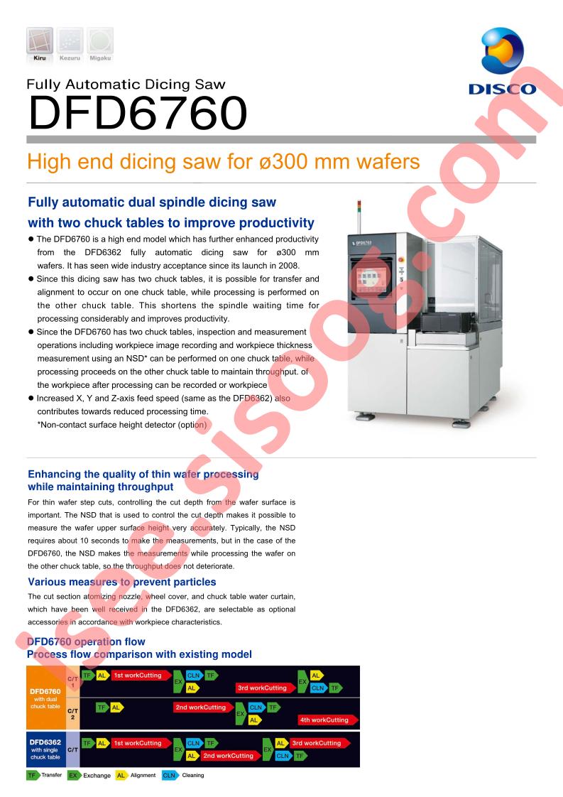 DFD6760