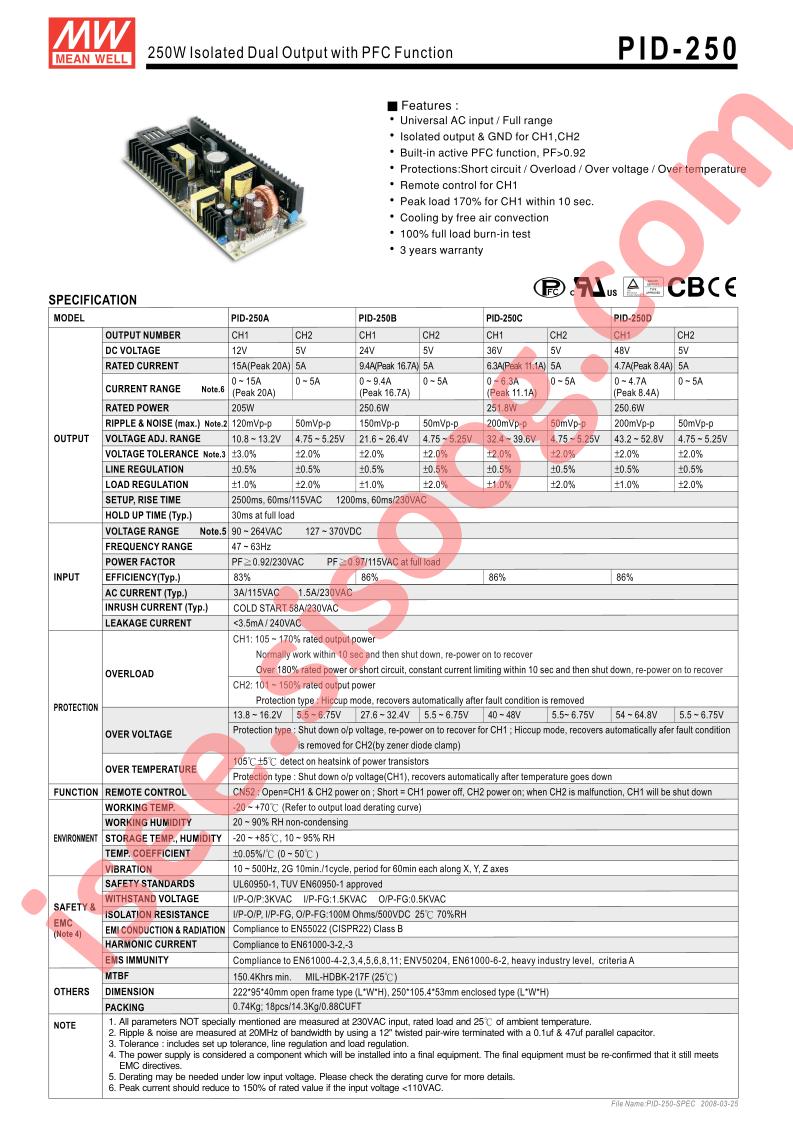 PID-250