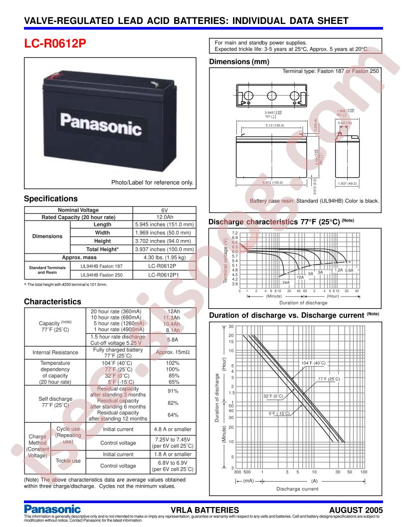 LC-R0612P