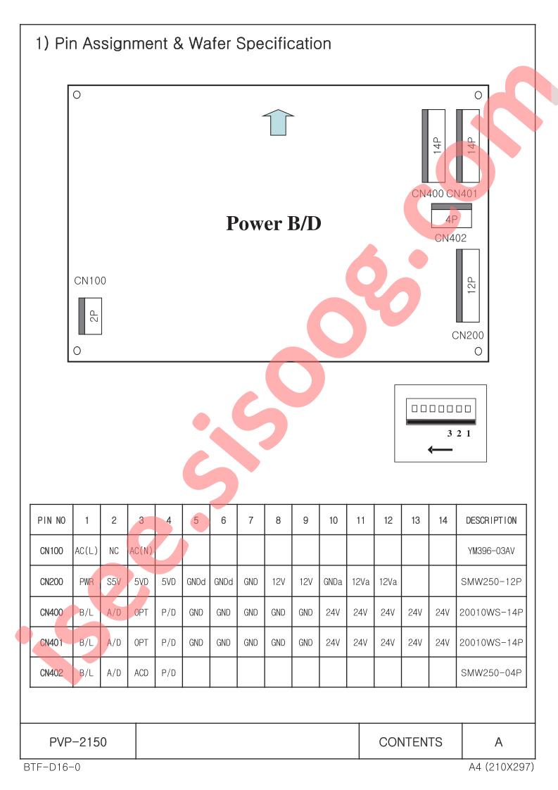 PVP-2150