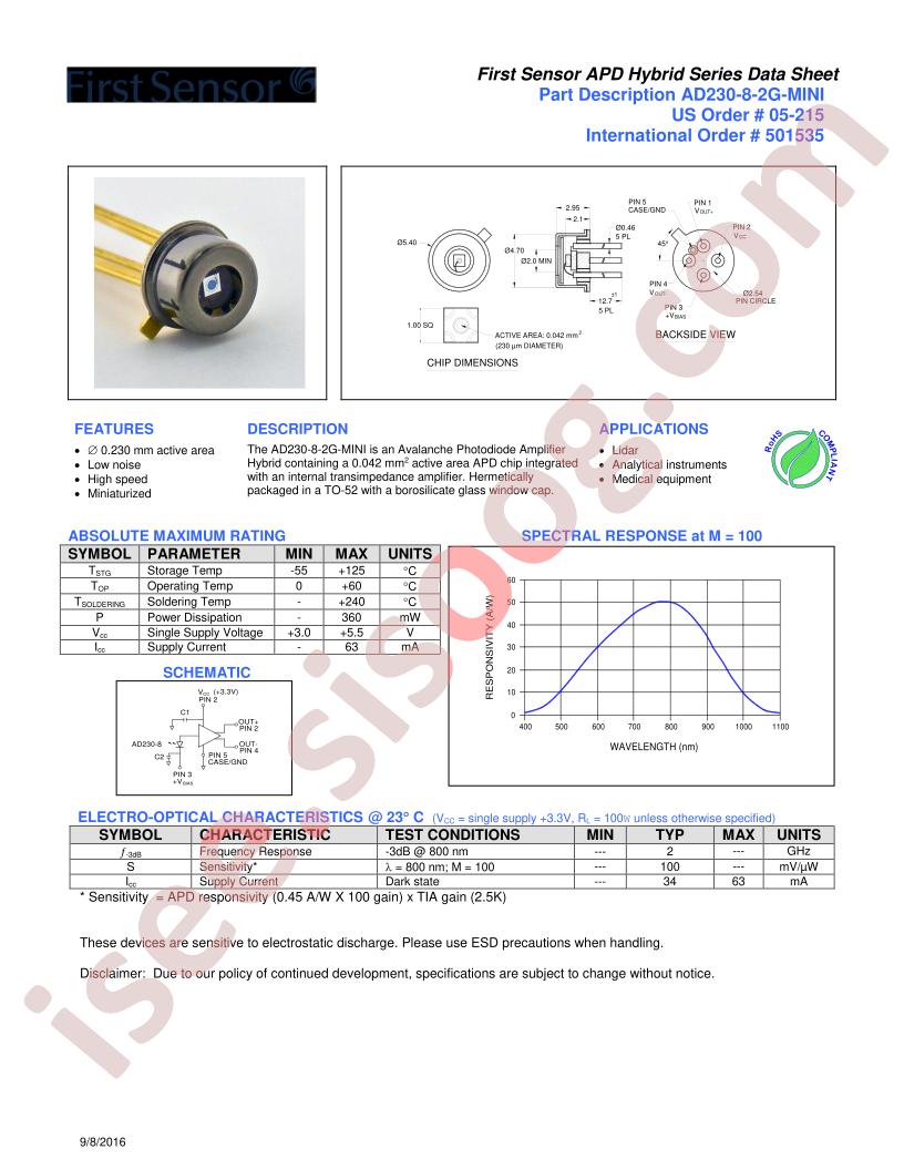 AD230-8-2G