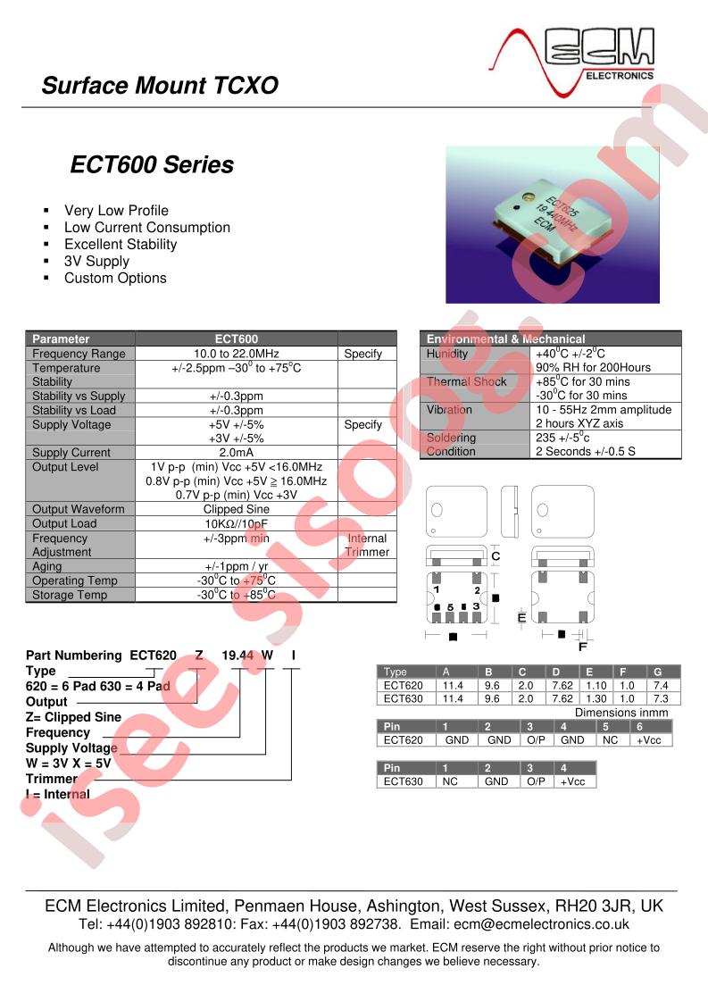 ECT600