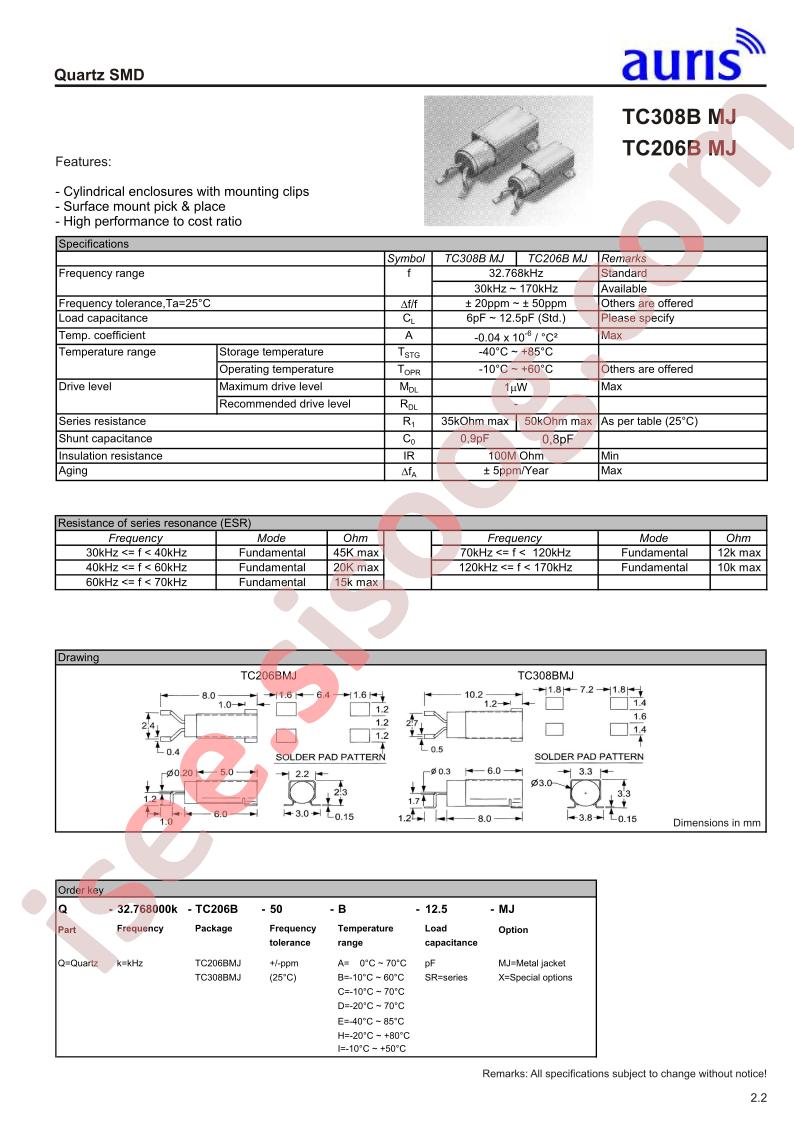 TC206BMJ