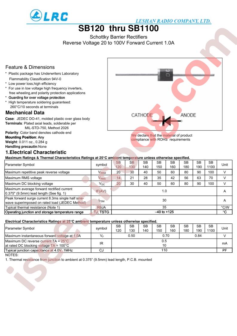 SB120_15