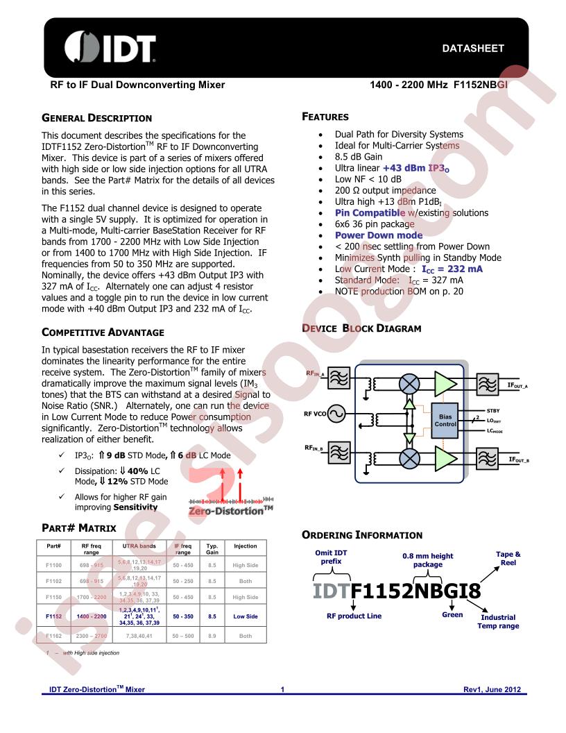 IDTF1152NBGI