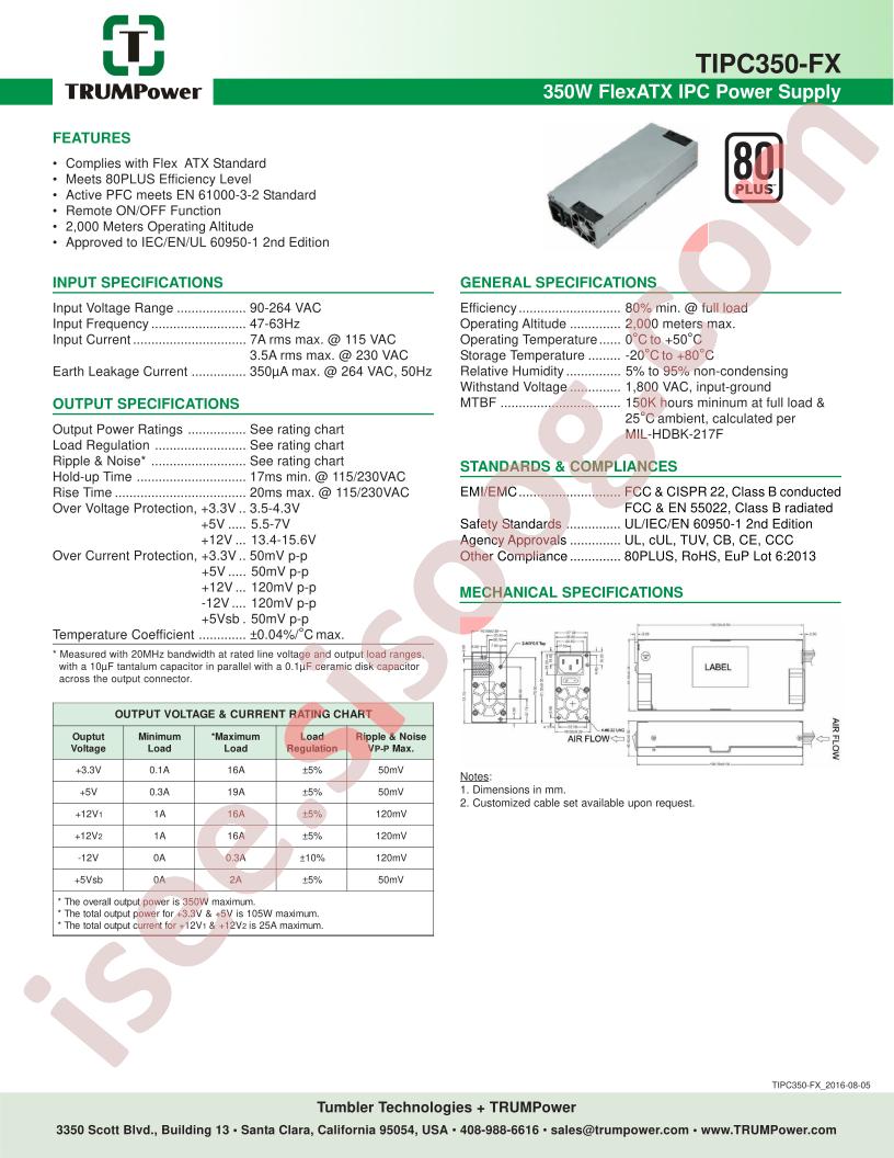 TIPC350-FX