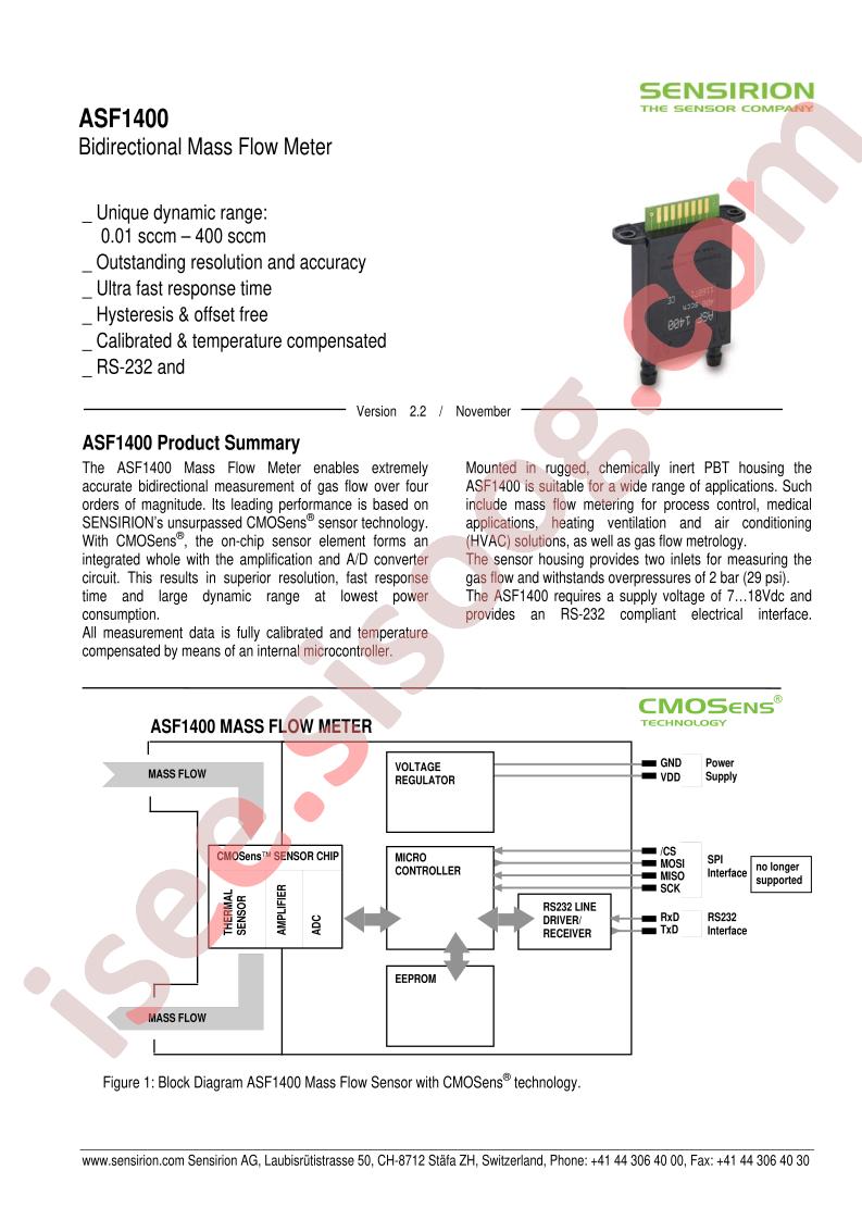 ASF1400