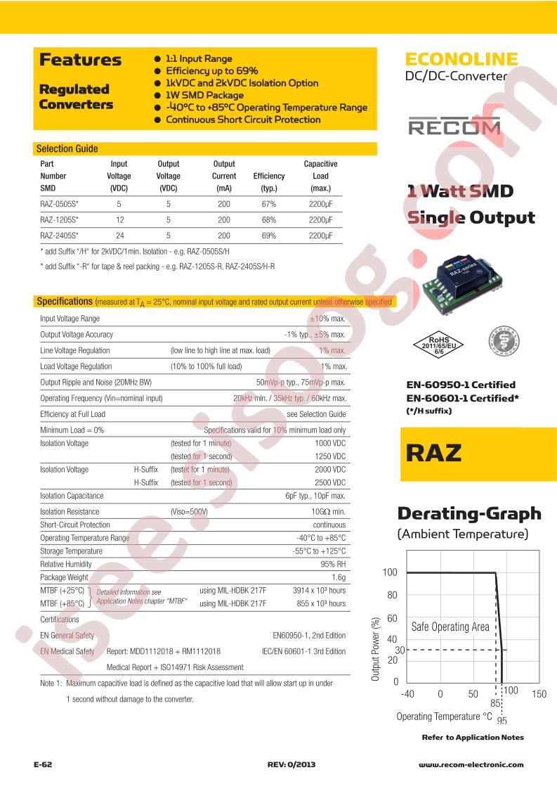 RAZ-0505S