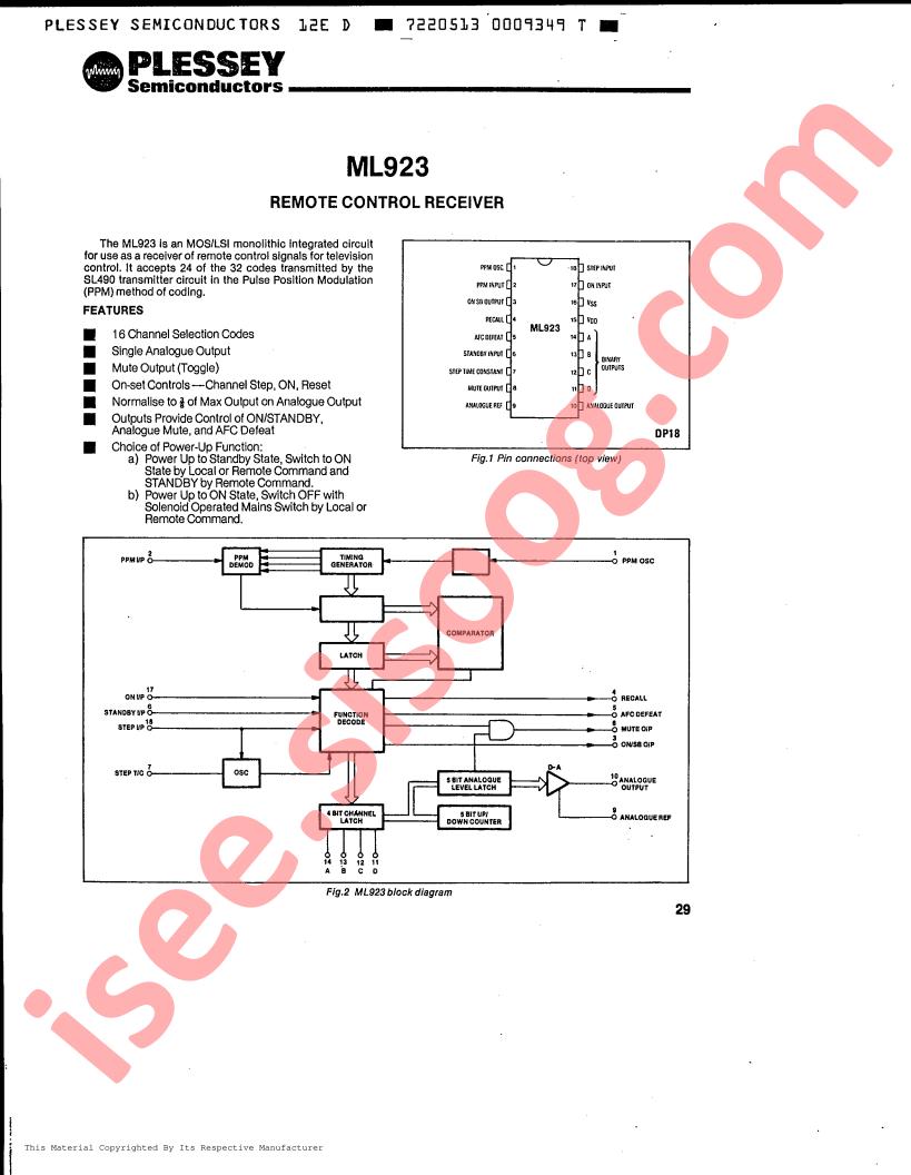 ML923