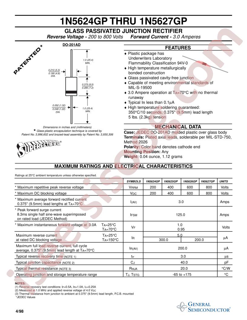 1N5624GP