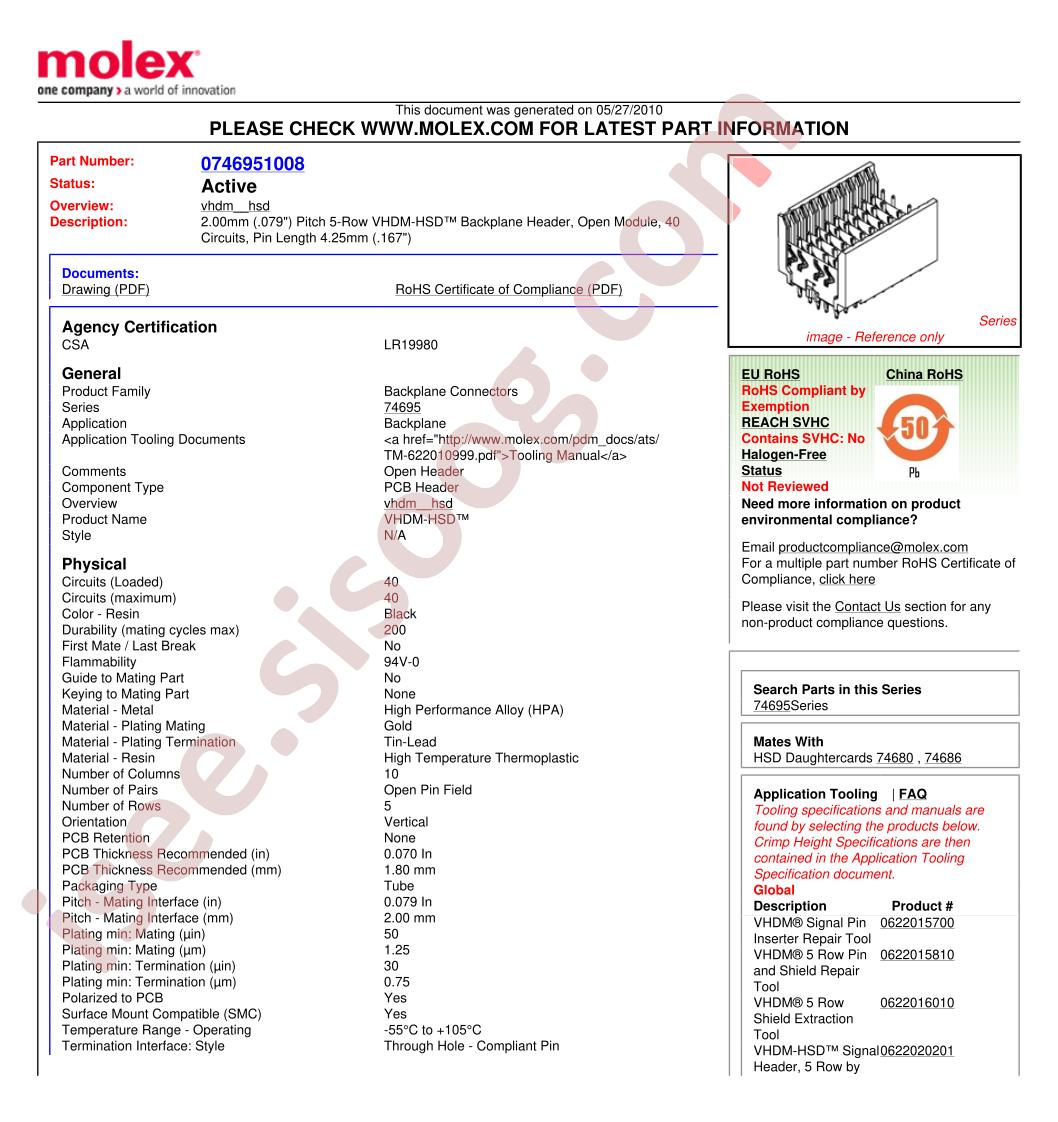 0746951008