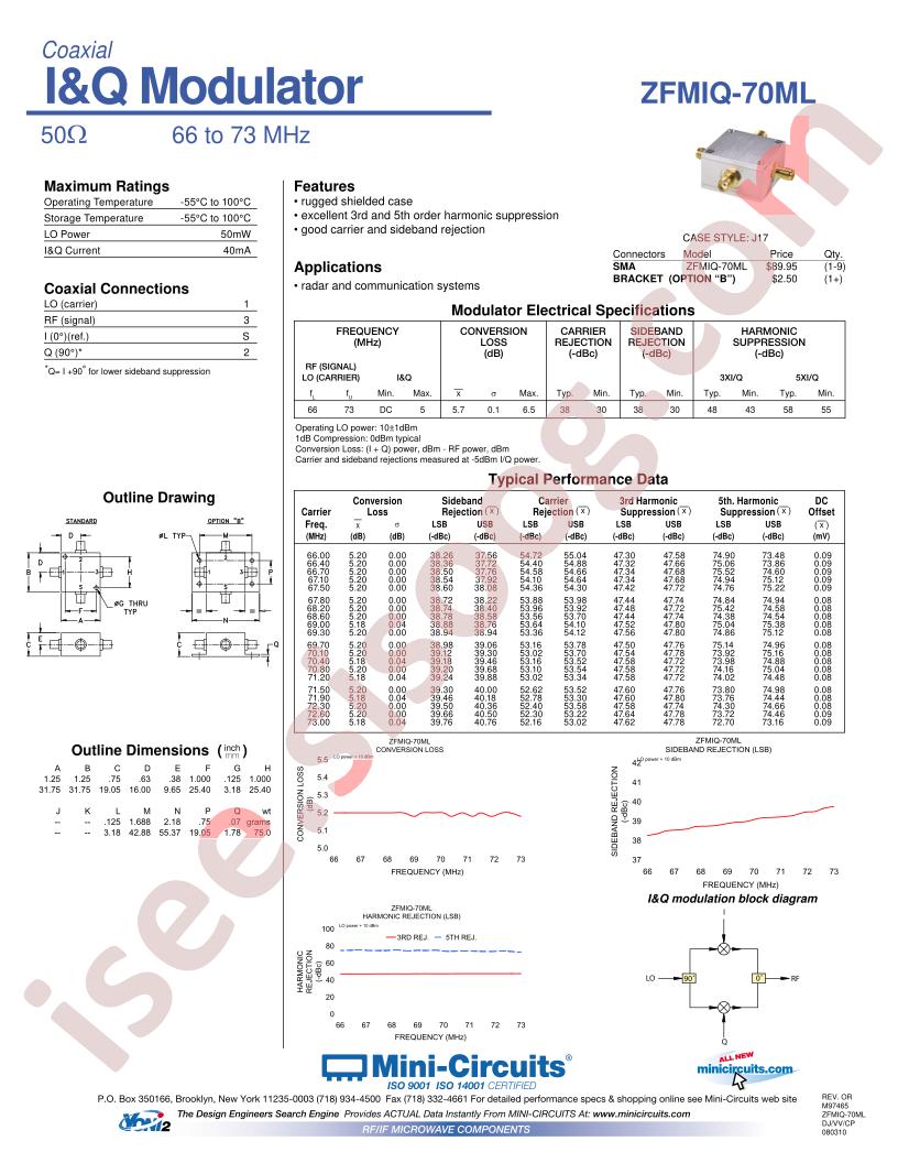 ZFMIQ-70ML