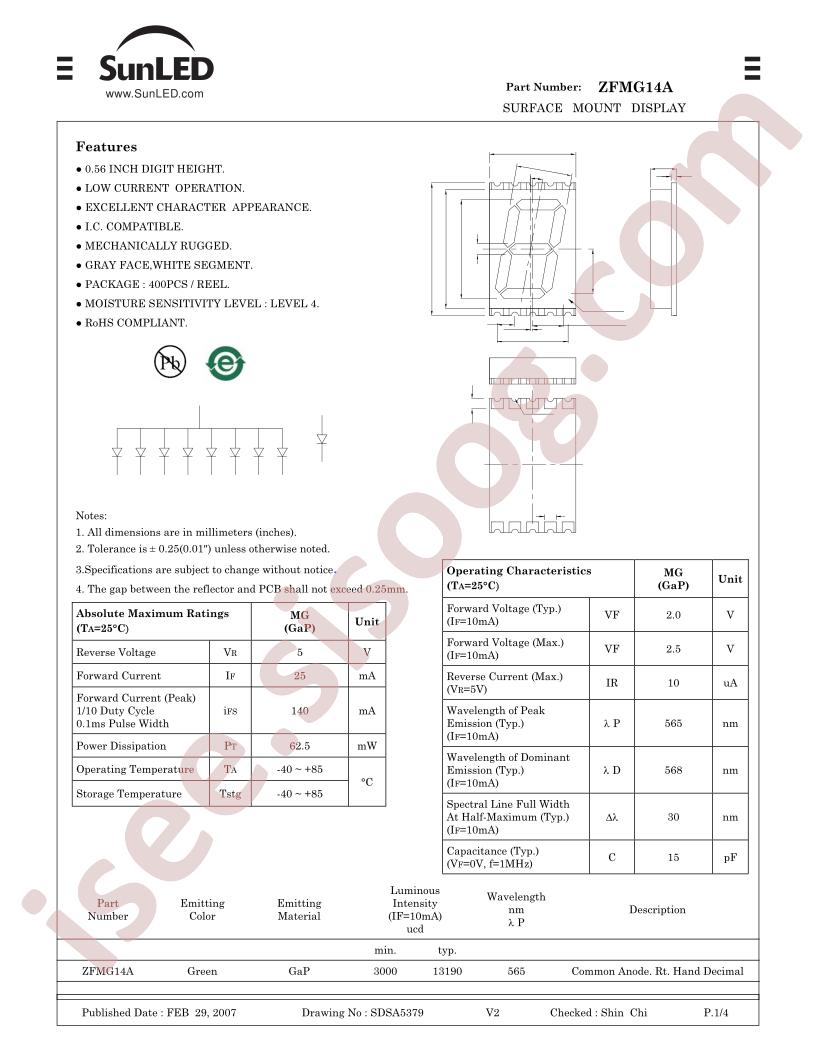 ZFMG14A