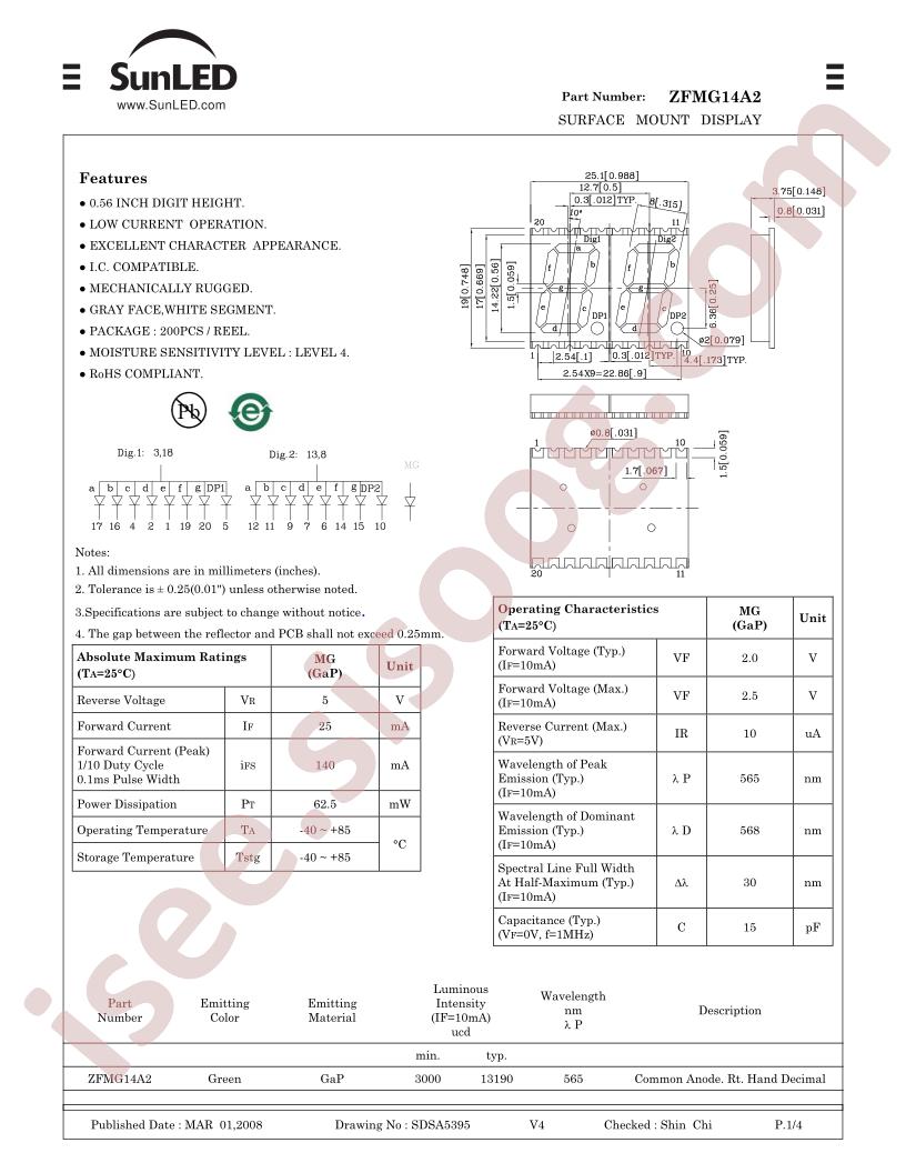 ZFMG14A2