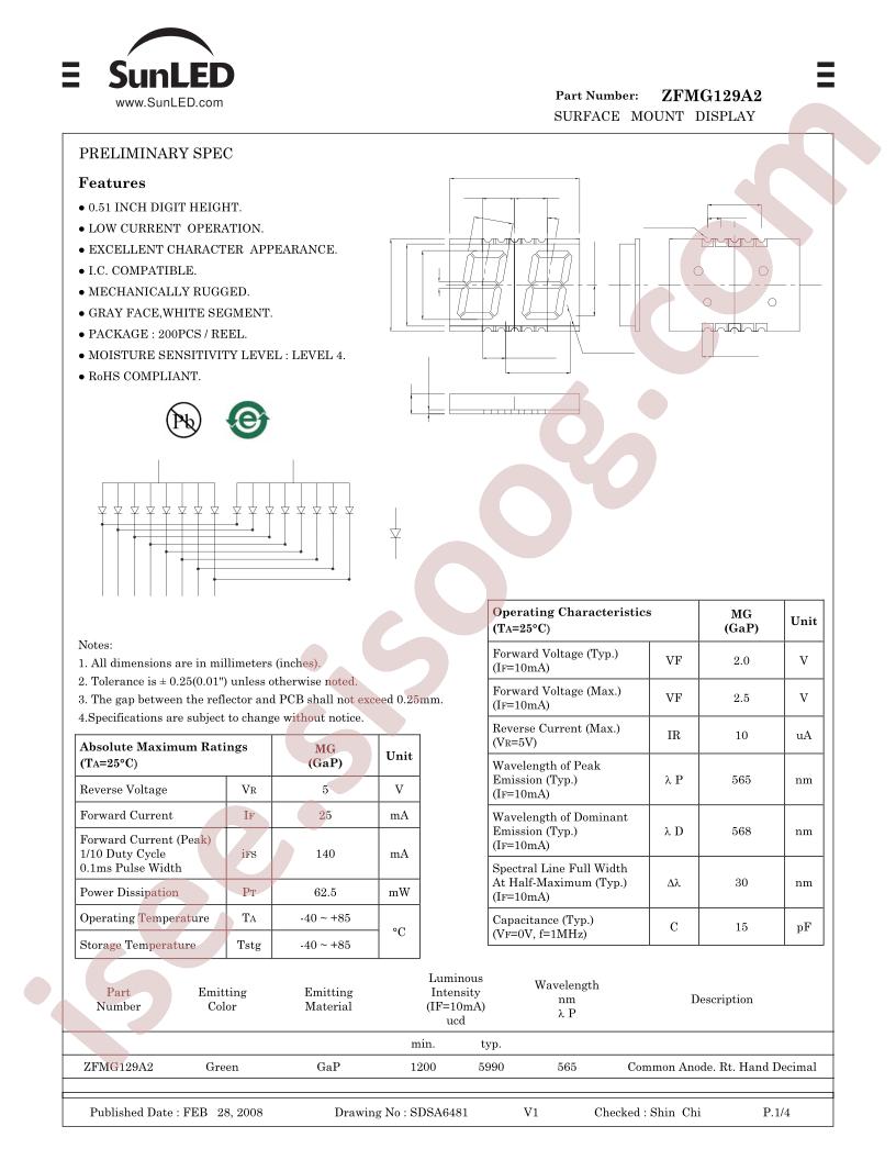 ZFMG129A2