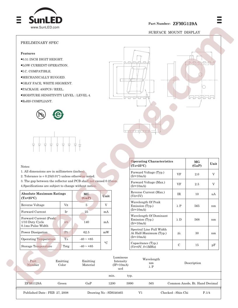 ZFMG129A