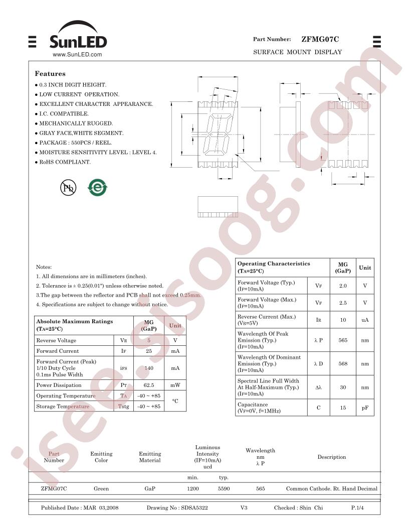 ZFMG07C