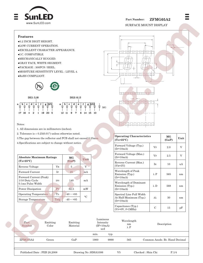 ZFMG05A2