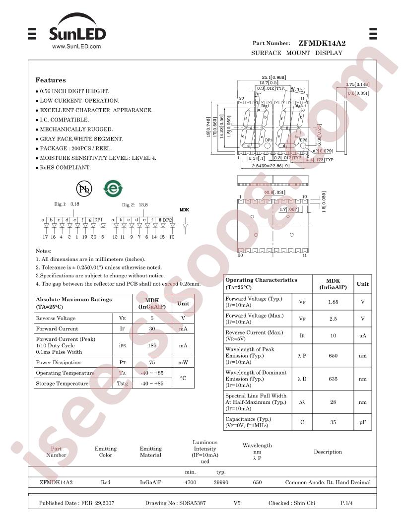 ZFMDK14A2