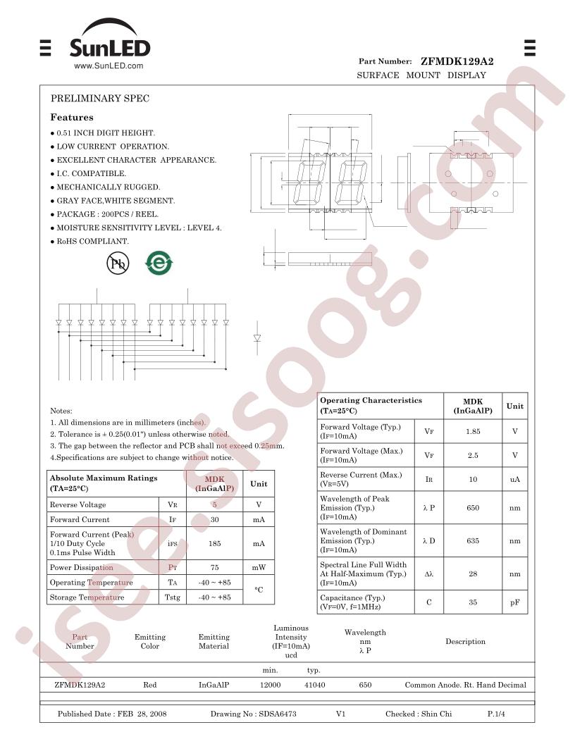 ZFMDK129A2