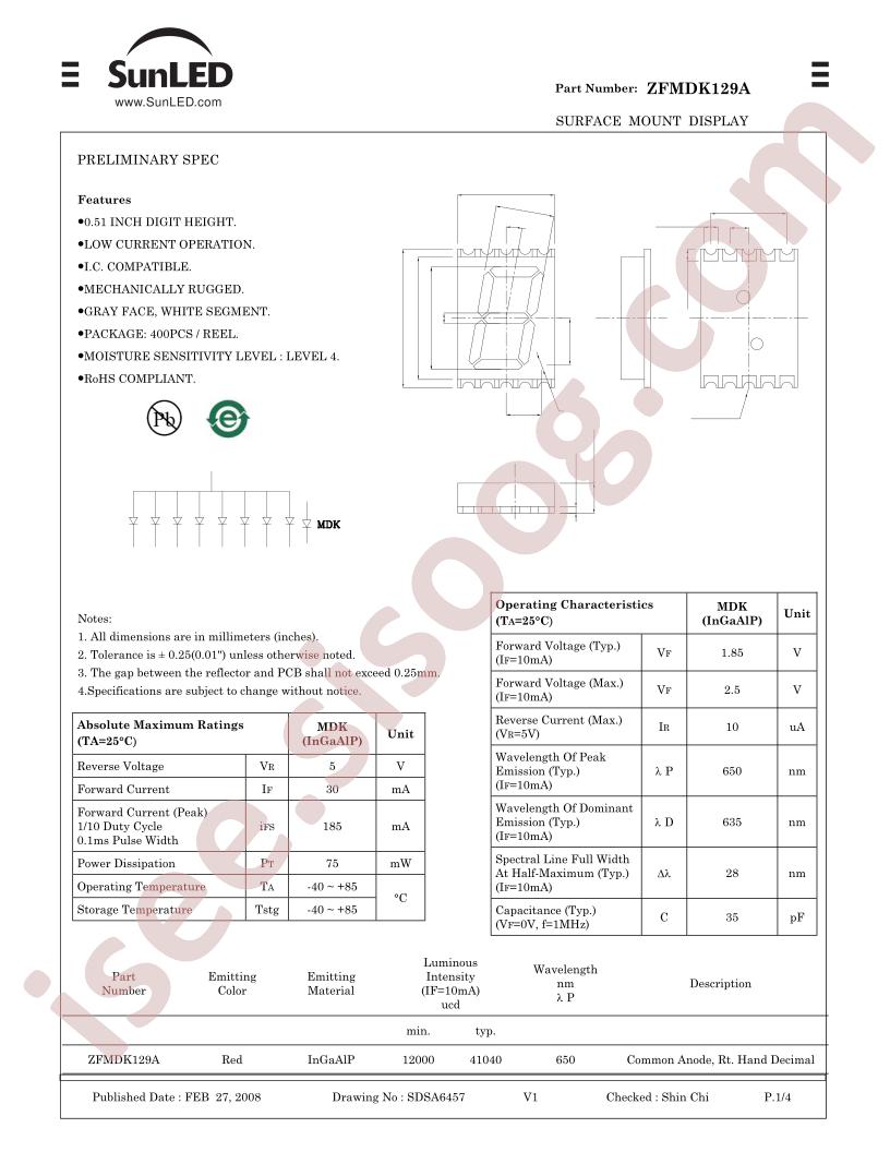 ZFMDK129A