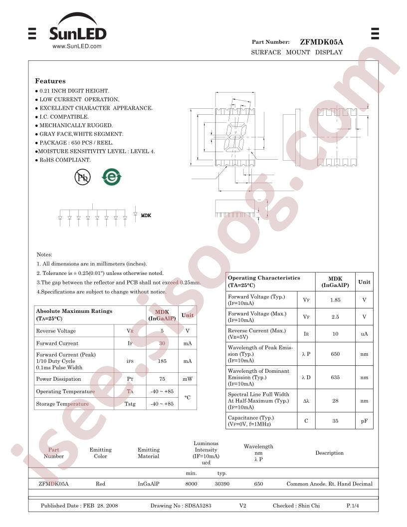 ZFMDK05A