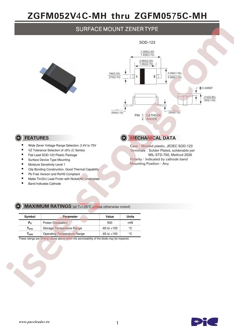 ZGFM0510C-MH