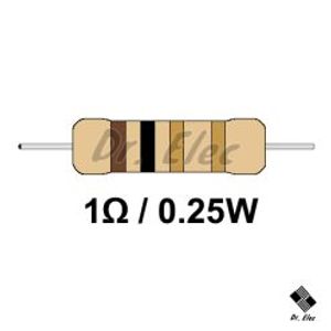 مقاومت 1 اهم 0.25 وات