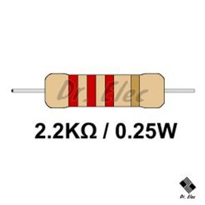 مقاومت 2.2k اهم 0.25 وات (حداقل خرید 50 عدد)
