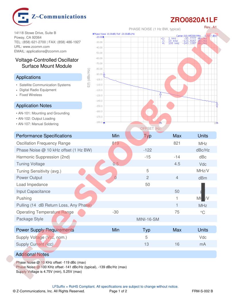 ZRO0820A1LF