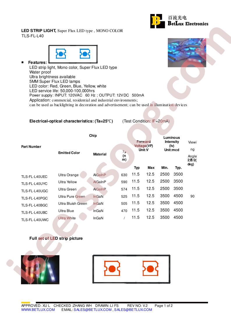 TLS-FL-L40