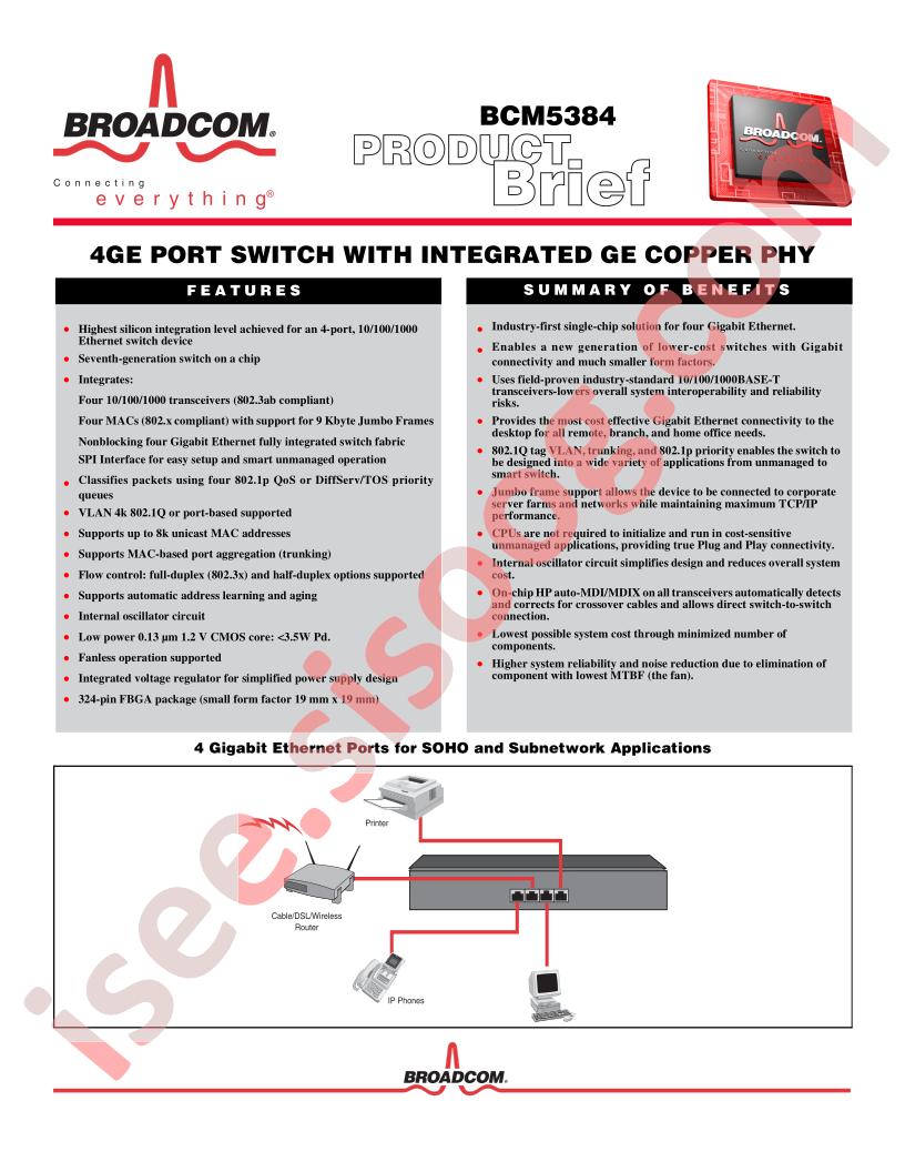 BCM5384