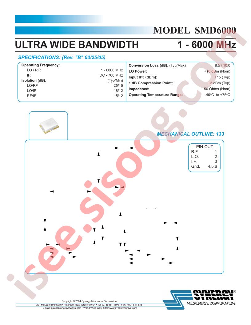 SMD6000