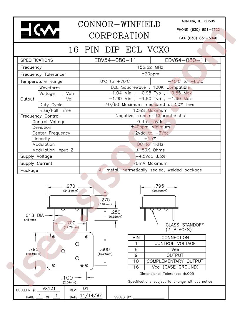 EDV54-080-11