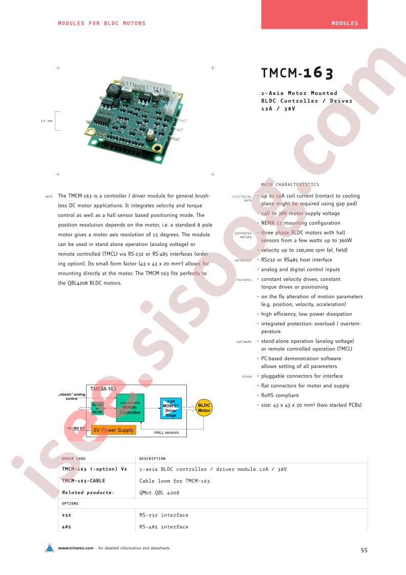 TMCM-163-CABLE