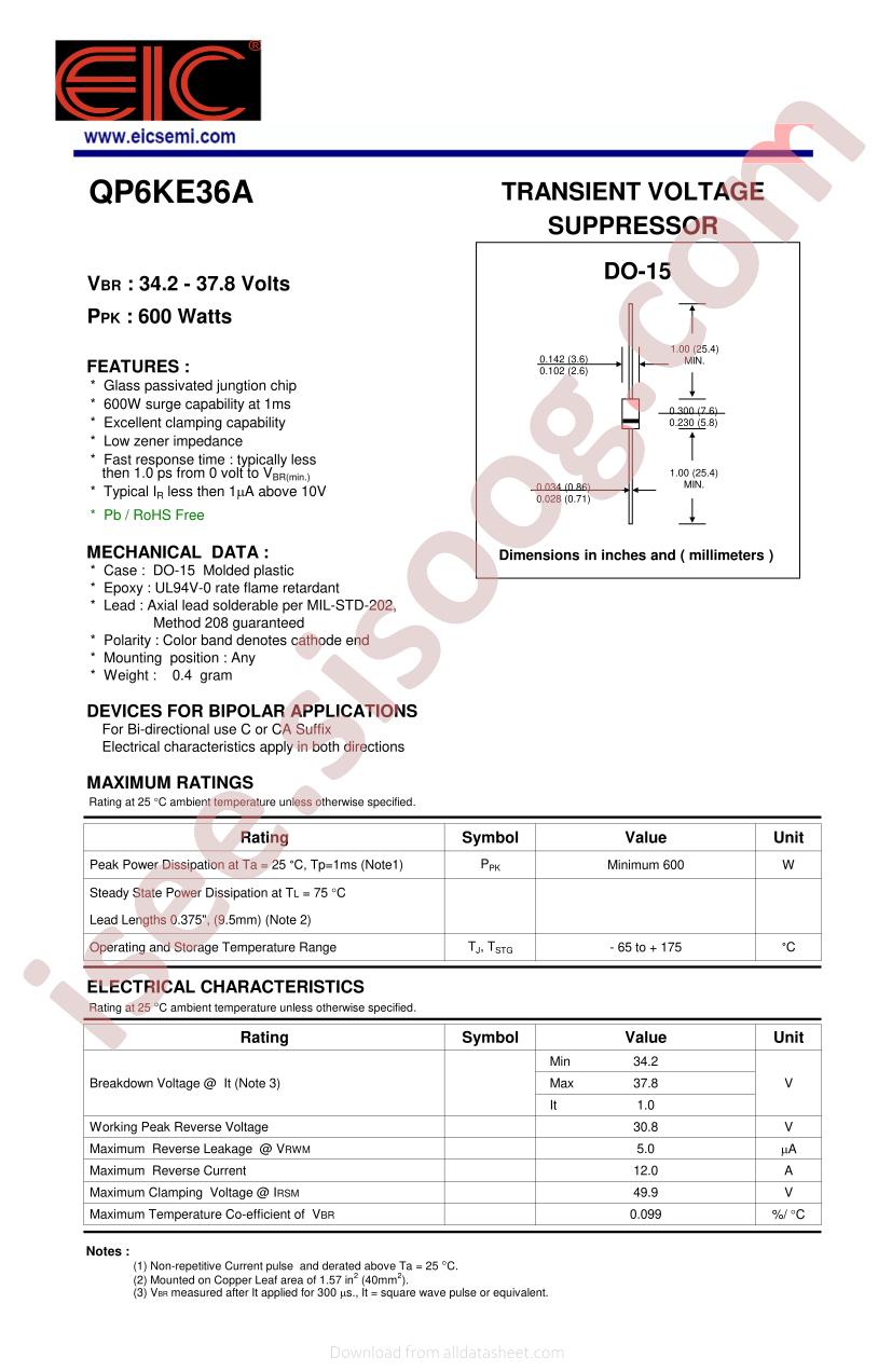 QP6KE36A