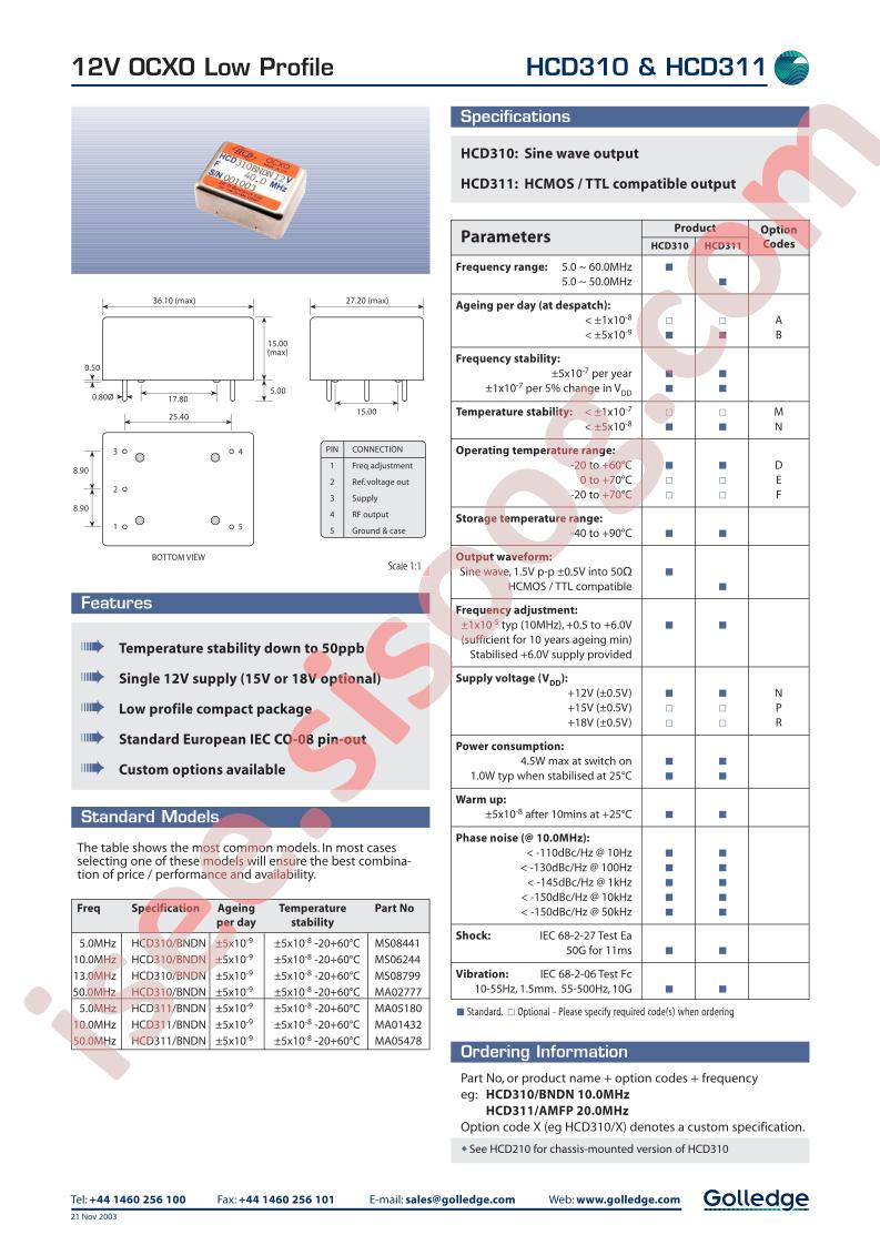 HCD310