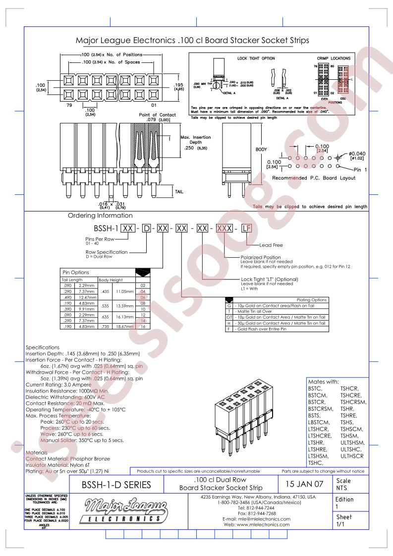 BSSH-1-D