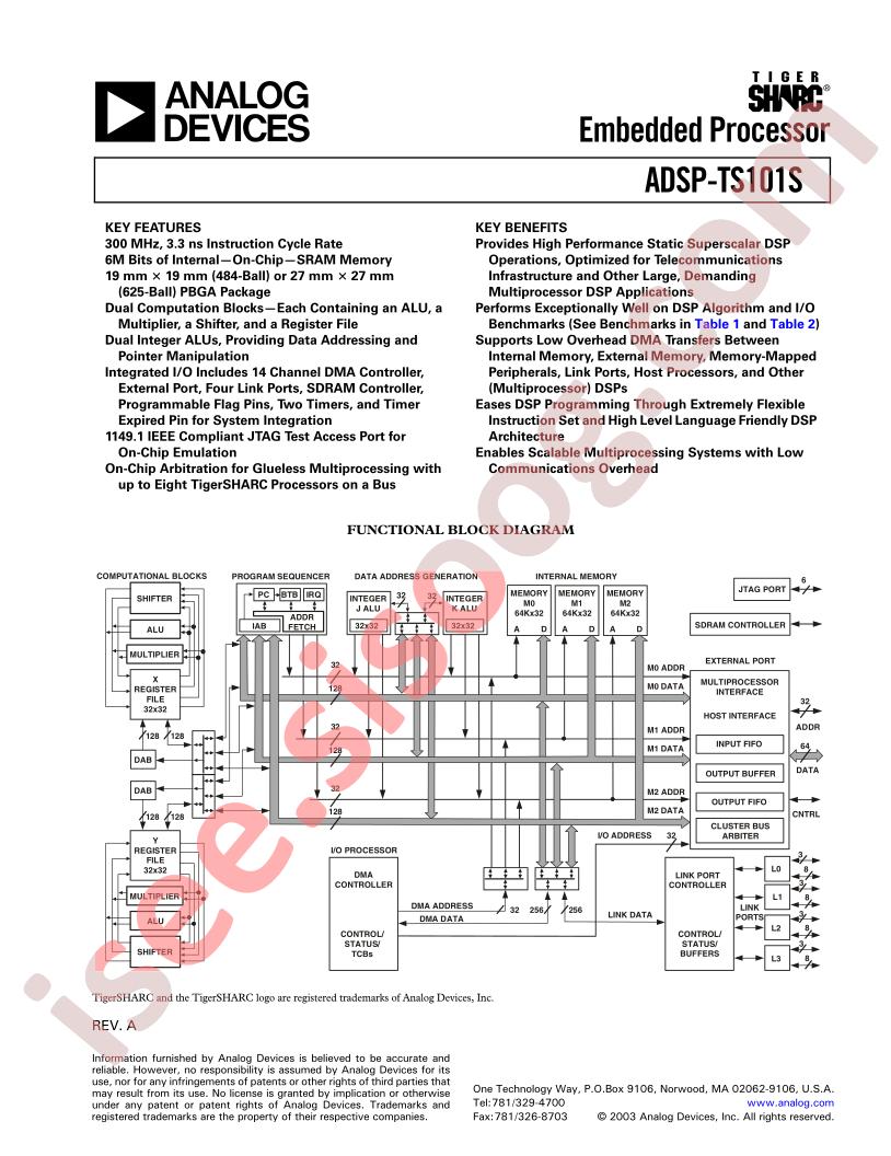 ADSP-TS101S