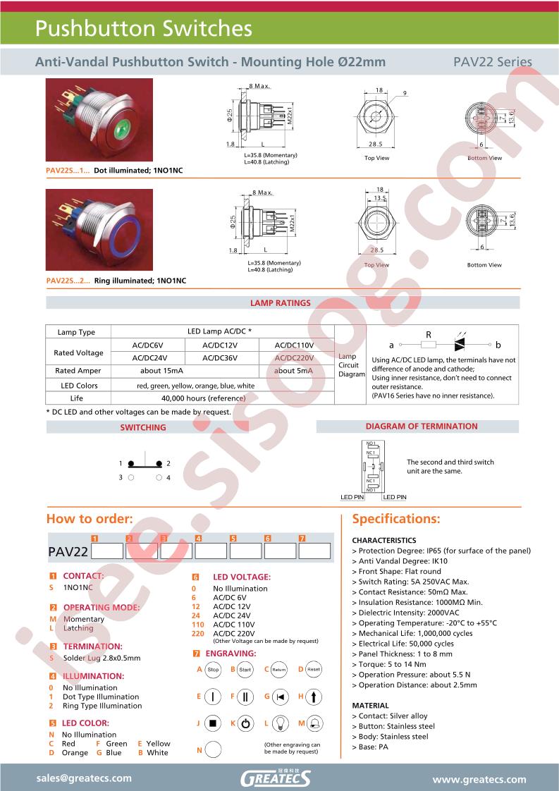 PAV22SLS1B110