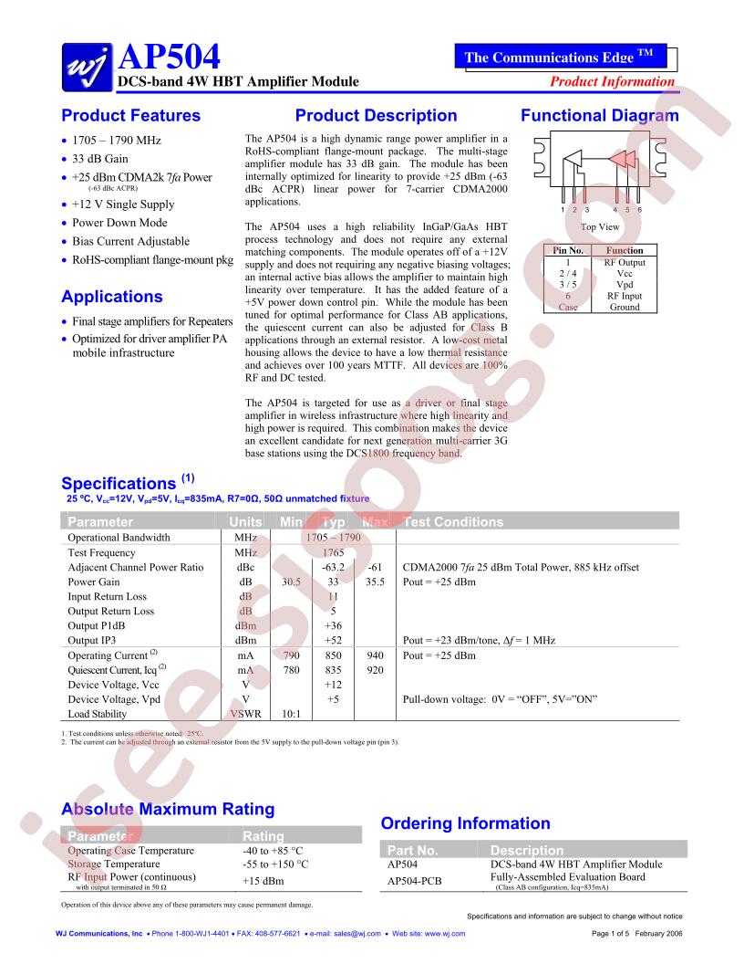 AP504-PCB