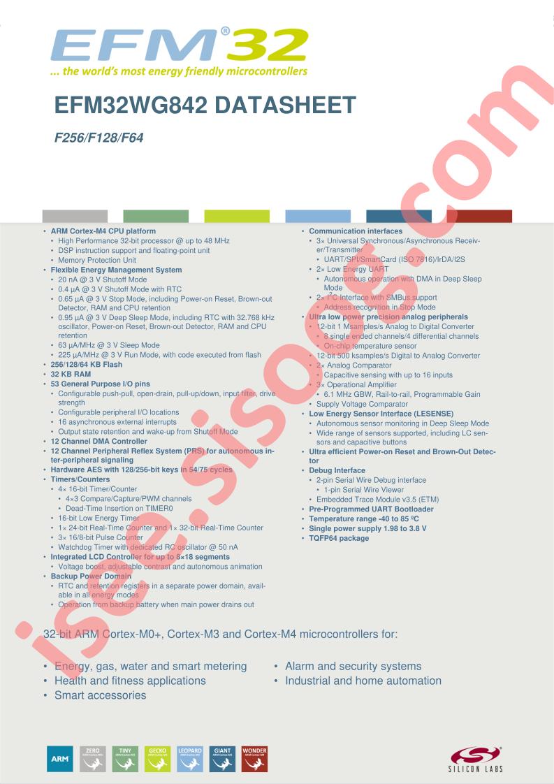 EFM32WG842