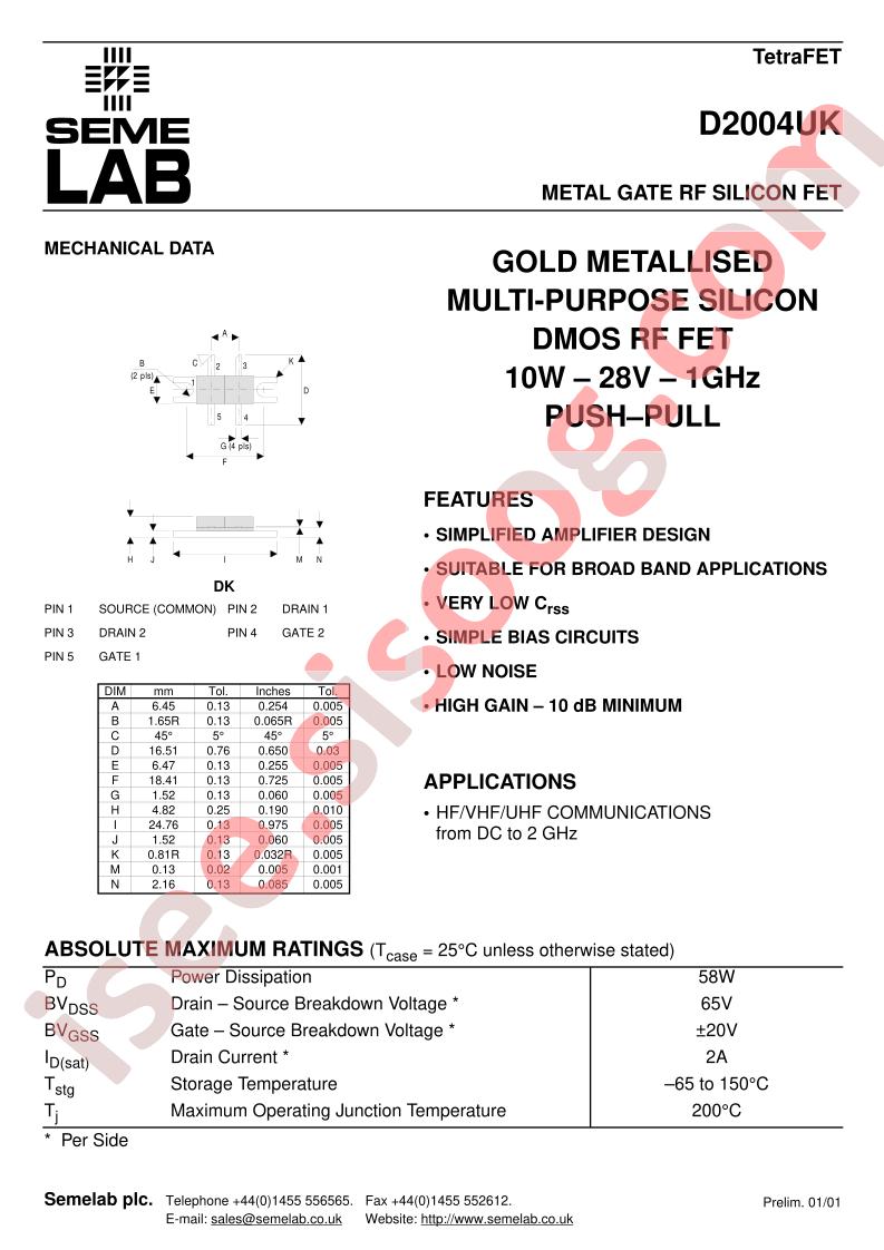 D2004UK