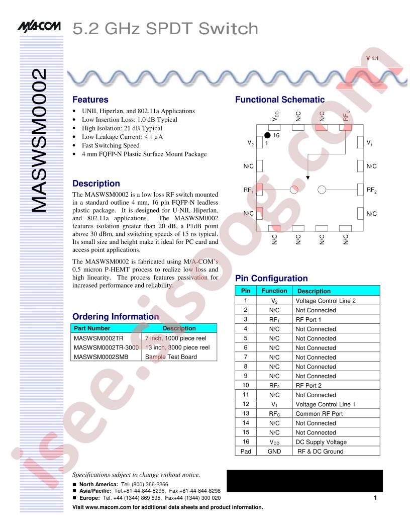 MASWSM0002