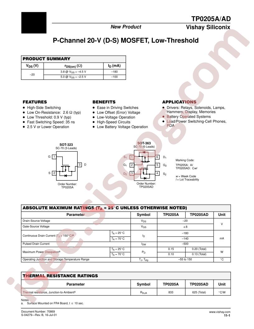 TP0205A