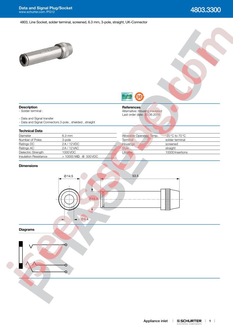 4803.3300