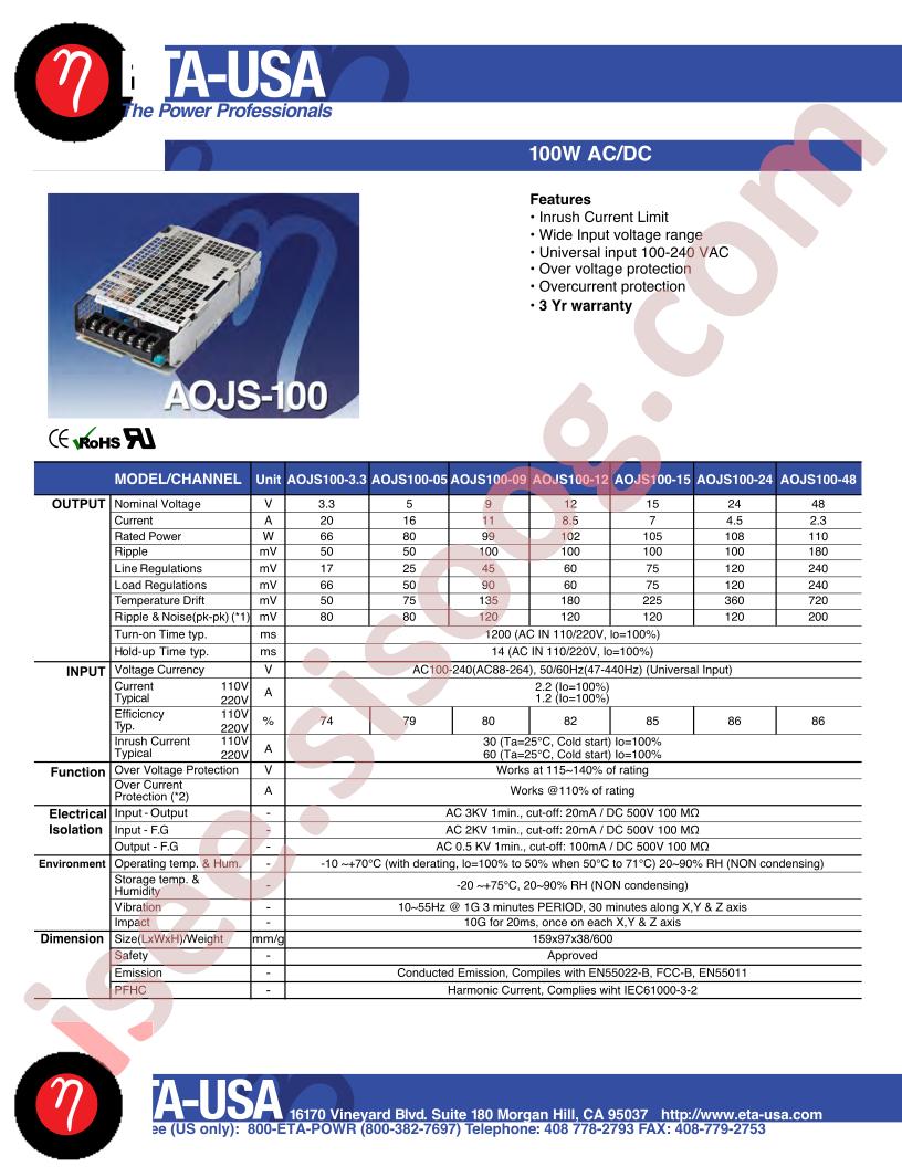 AOJS100-15