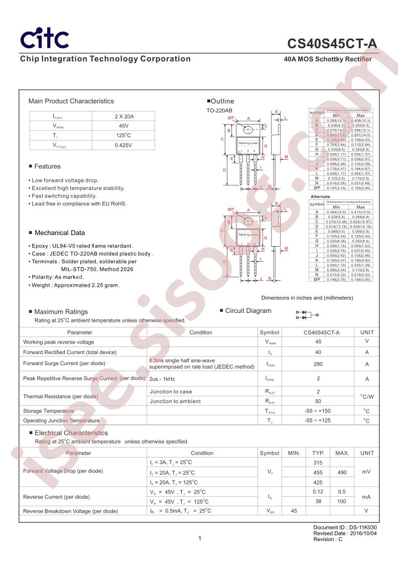 CS40S45CT-A