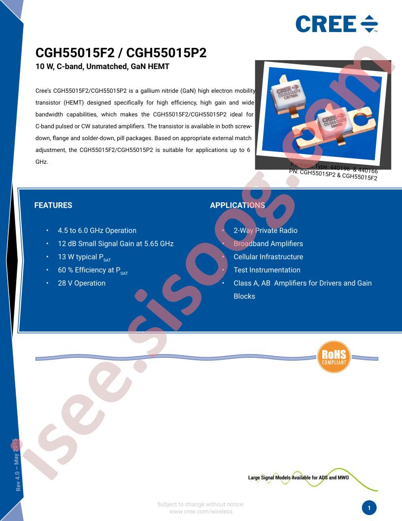 CGH55015F2